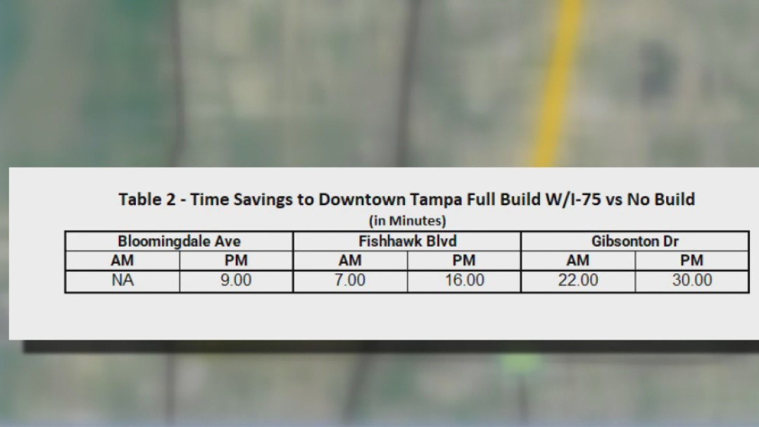 Proposal on Selmon Expressway extension